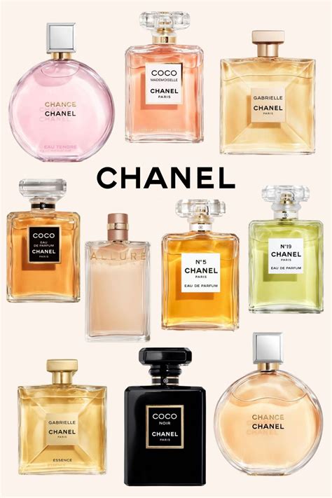 best buy chanel perfume|best Chanel perfume for teenager.